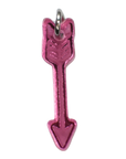 Pinkki