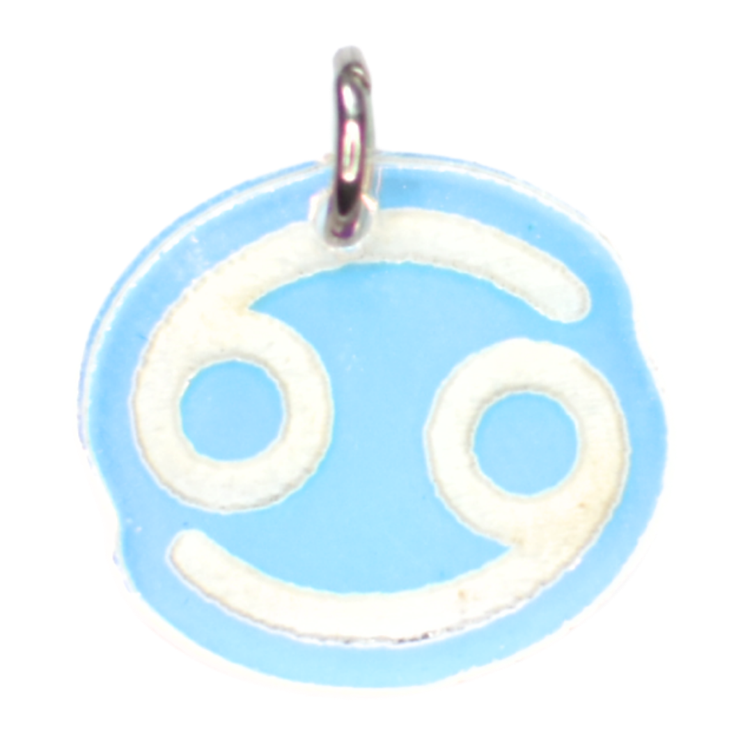Horoskoopit